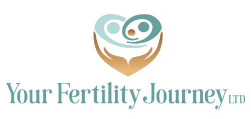 Your Fertility Journey